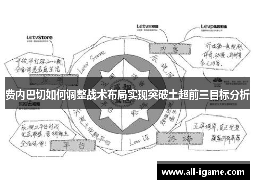 费内巴切如何调整战术布局实现突破土超前三目标分析