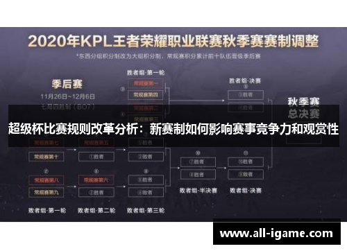 超级杯比赛规则改革分析：新赛制如何影响赛事竞争力和观赏性