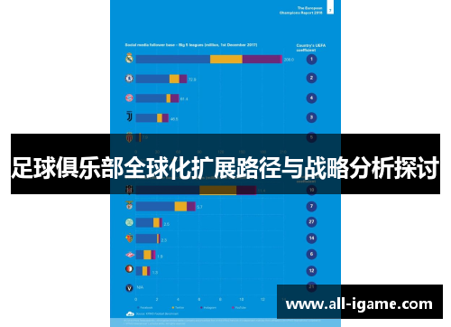足球俱乐部全球化扩展路径与战略分析探讨