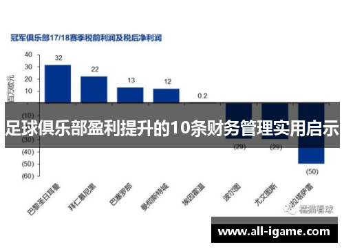 足球俱乐部盈利提升的10条财务管理实用启示 足球俱乐部盈利提升的10条财务管理实用启示