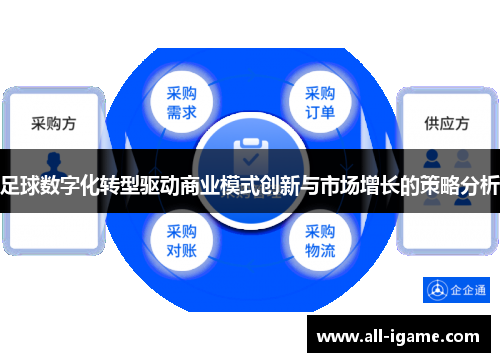 足球数字化转型驱动商业模式创新与市场增长的策略分析