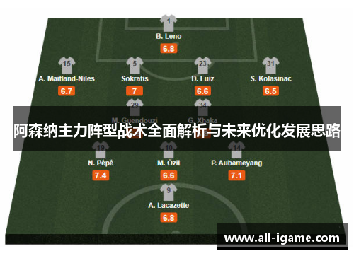 阿森纳主力阵型战术全面解析与未来优化发展思路 阿森纳主力阵型战术全面解析与未来优化发展思路