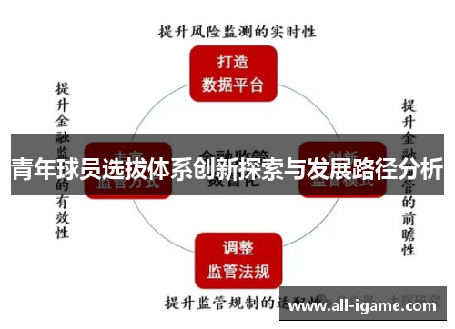 青年球员选拔体系创新探索与发展路径分析